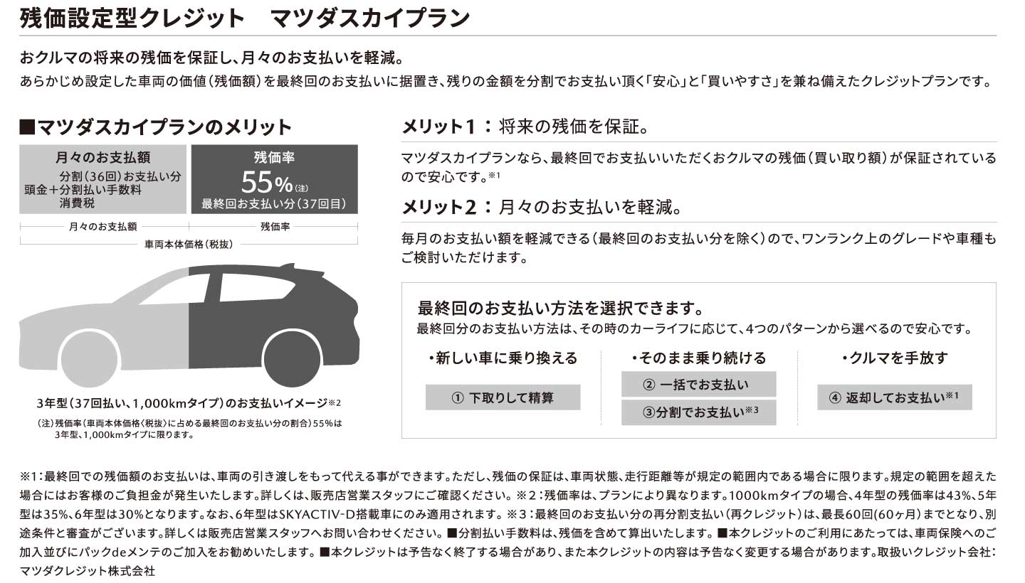 2021年最新入荷 定額ニコノリパック Web店カーリース 新車 マツダ CX-30 20S 2000cc 6AT 2WD 5人 5ドア 